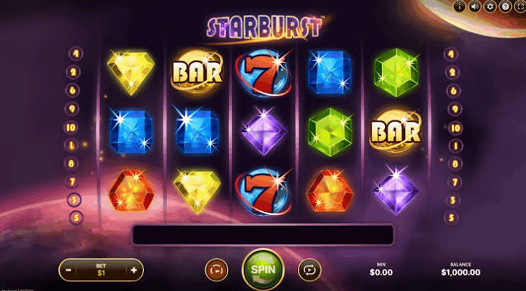 Starburst Slot En Universel Spiloplevelse 554054218
